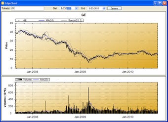Imagen 0 para Edgeseeker Add-In for Mic…