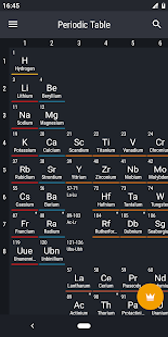 Imagen 0 para Periodic Table 2019 - Che…