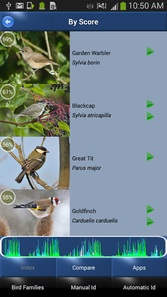 Image 3 for Bird Song Id: Auto Recogn…