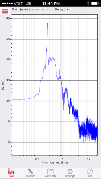 Image 3 for VisualAudio Real Time Aud…