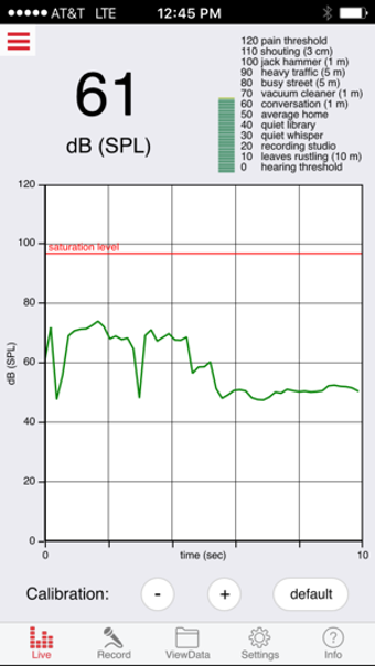 Image 0 for VisualAudio Real Time Aud…