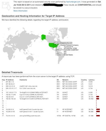 Imagen 0 para Online OpenVas Scan