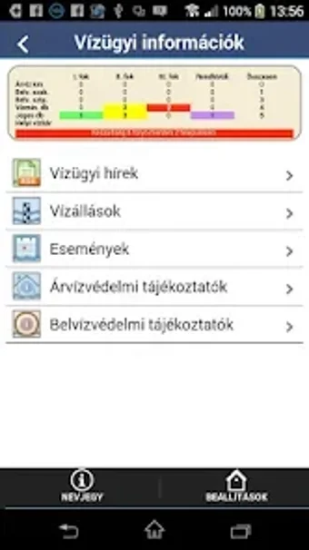 Imagen 0 para TelVIR