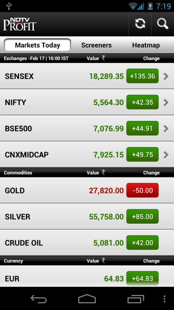Imagen 1 para NDTV Profit