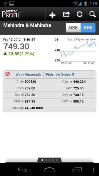 Imagen 0 para NDTV Profit