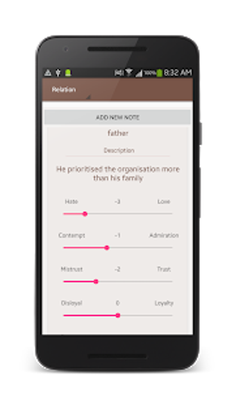 Imagen 0 para Character Story Planner