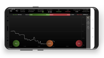 Image 0 for BXB Exchange