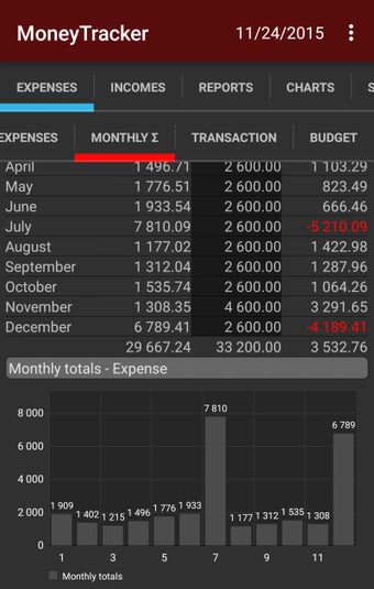 Imagen 0 para Money Tracker