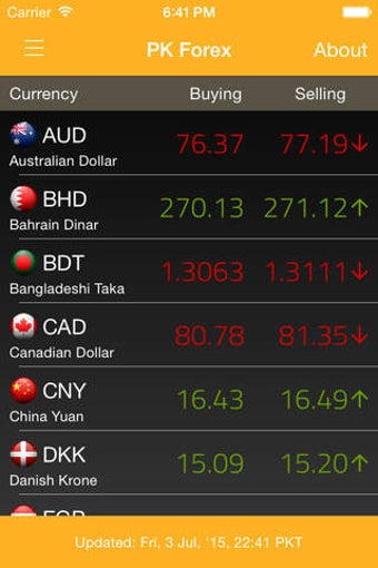 Image 0 for PK Forex