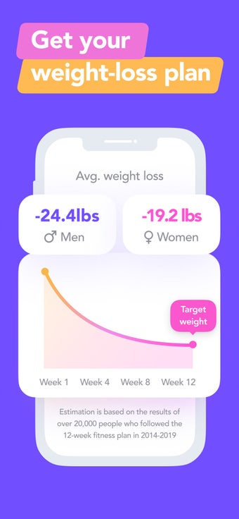 Imagen 2 para Fitingo - Weight Loss Fit…
