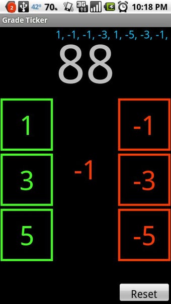 Image 1 for Grade Ticker