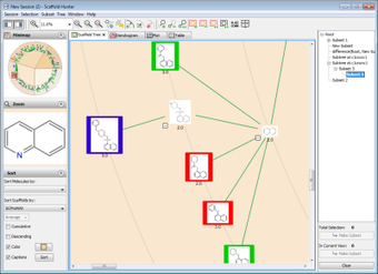 Imagen 0 para Scaffold Hunter