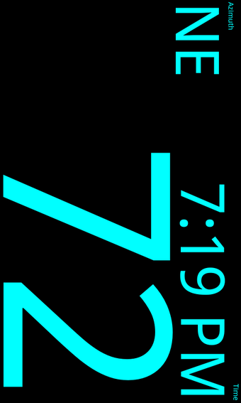 Image 0 for ZP Dashboard - ADI