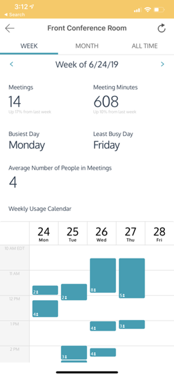 Imagen 2 para Meeting Owl