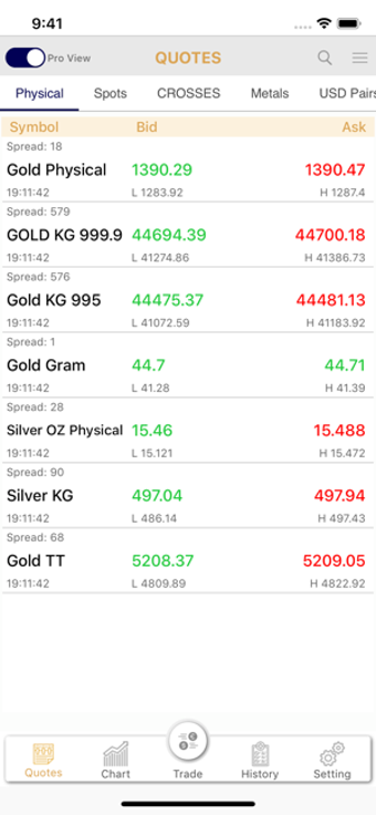 Image 2 for VertexFX Trader