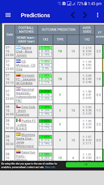 Image 0 for Football Predictions and …