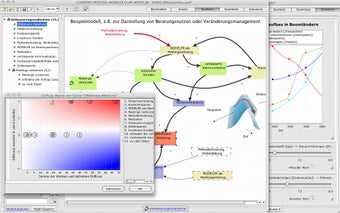 Imagen 0 para Consideo Bi Modeler