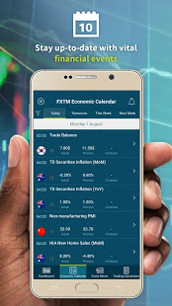 Image 3 for ForexTime