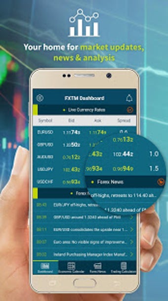 Image 1 for ForexTime