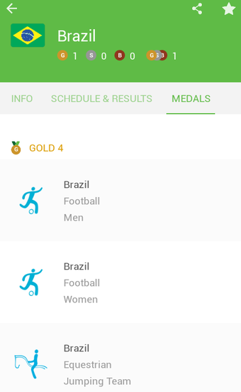 Image 0 for Rio 2016