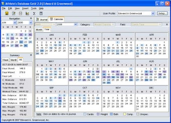 Image 1 for Athlete's Database