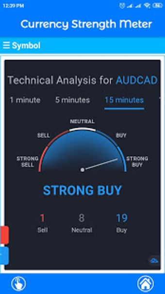 Image 2 for Currency Strength Meter
