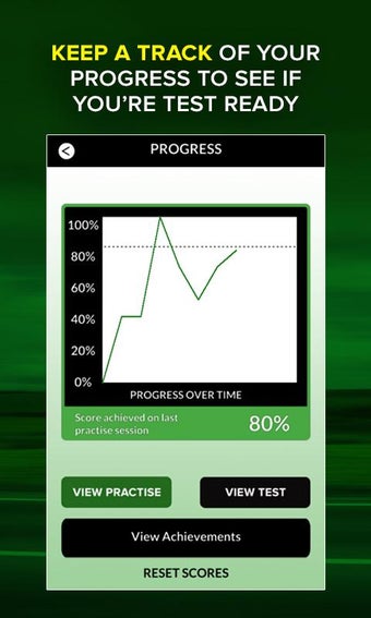 Image 2 for Driving Theory Test 4 in …