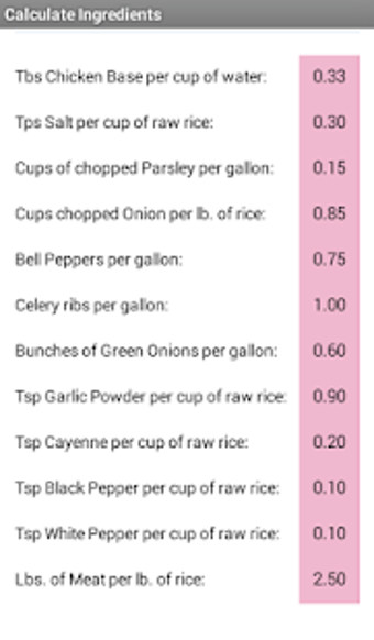 Image 1 for The Jambalaya Calculator