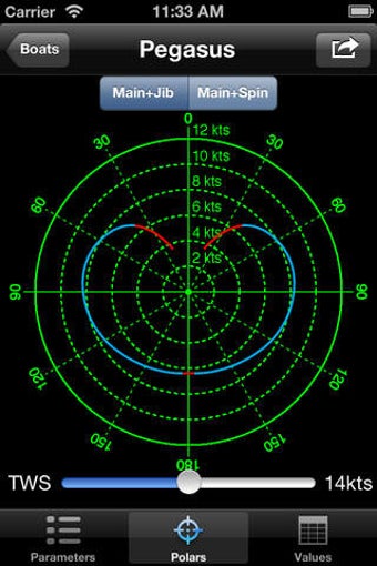 Image 0 for iPolar