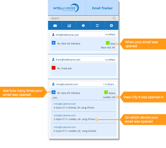 Imagen 0 para Intelliverse E-mail Track…