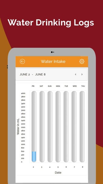 Imagen 0 para 7pranayama