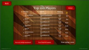 Imagen 2 para Backgammon Pro for Window…