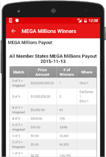 Image 1 for Louisiana: The Lottery Ap…