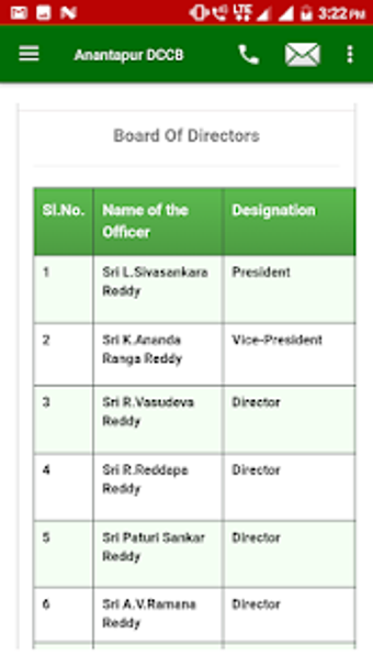Image 3 for Anantapur DCCB