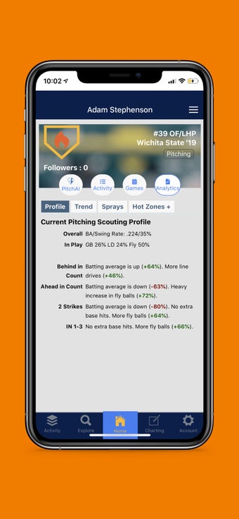 Imagen 0 para PitchAware