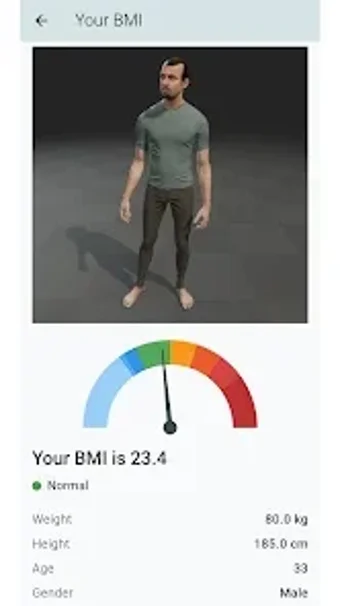 Image 0 for Keep it Simple