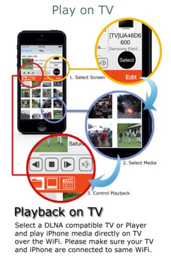 Image 3 for AllShare TV - Media Serve…