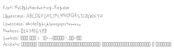 Imagen 0 para My Ugly Handwriting