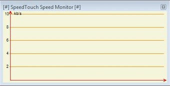 Imagen 0 para Speed Touch Speed Monitor