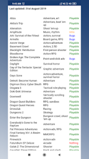 Image 0 for Ps4 Emulator Prank
