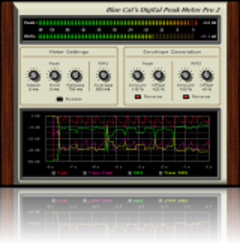 Image 1 for Blue Cat's Stereo Chorus …