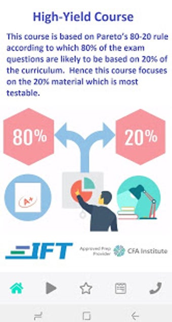 Image 1 for IFT High-Yield App CFA Ex…