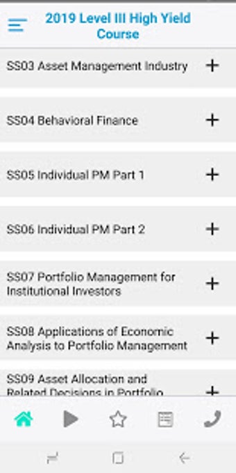 Image 3 for IFT High-Yield App CFA Ex…