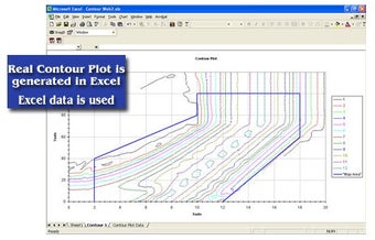 Image 0 for Contour Plot For Excel
