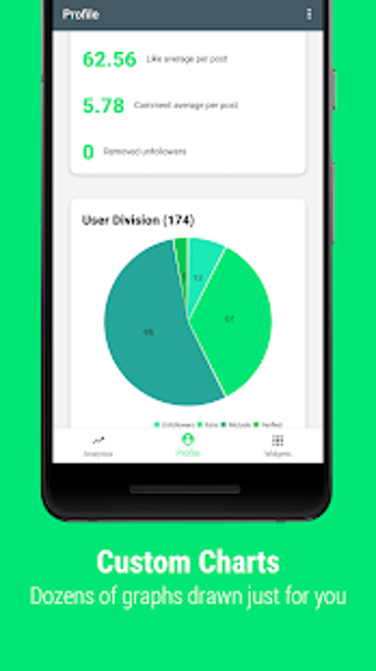 Imagen 2 para Turbo Unfollow (Analyzer …