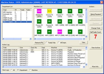 Image 0 for Maintenance Manager