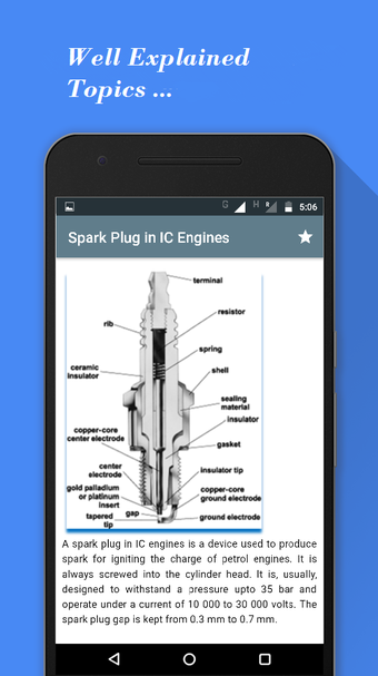 Image 0 for Mechanical Engineering