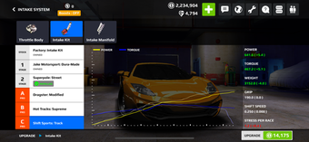 Image 1 for Rush Racing 2