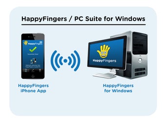 Imagen 0 para HappyFingers