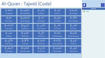 Image 1 for Al-Quran Tajwid for Windo…